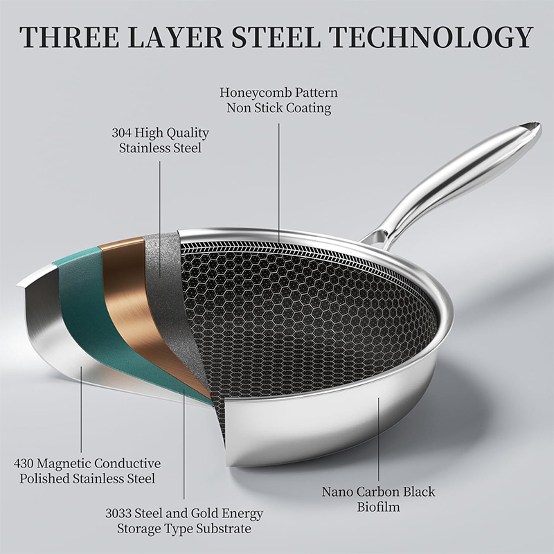 Poêle à frire en acier inoxyda - Egg Waffle Pan avis et prix
