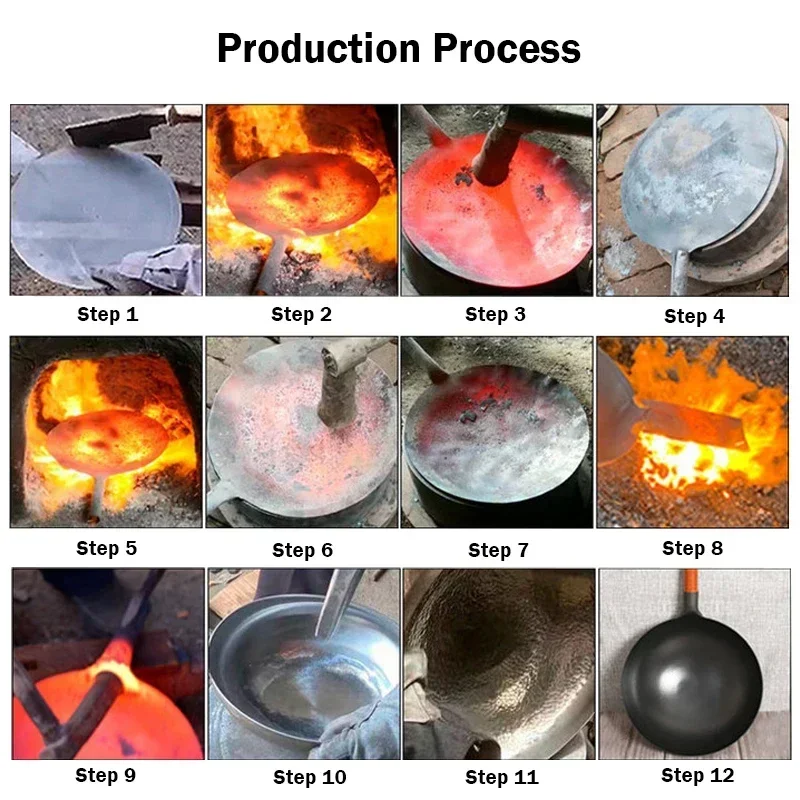 Wok traditionnel en fer fait à - Cast Iron Corn avis et prix