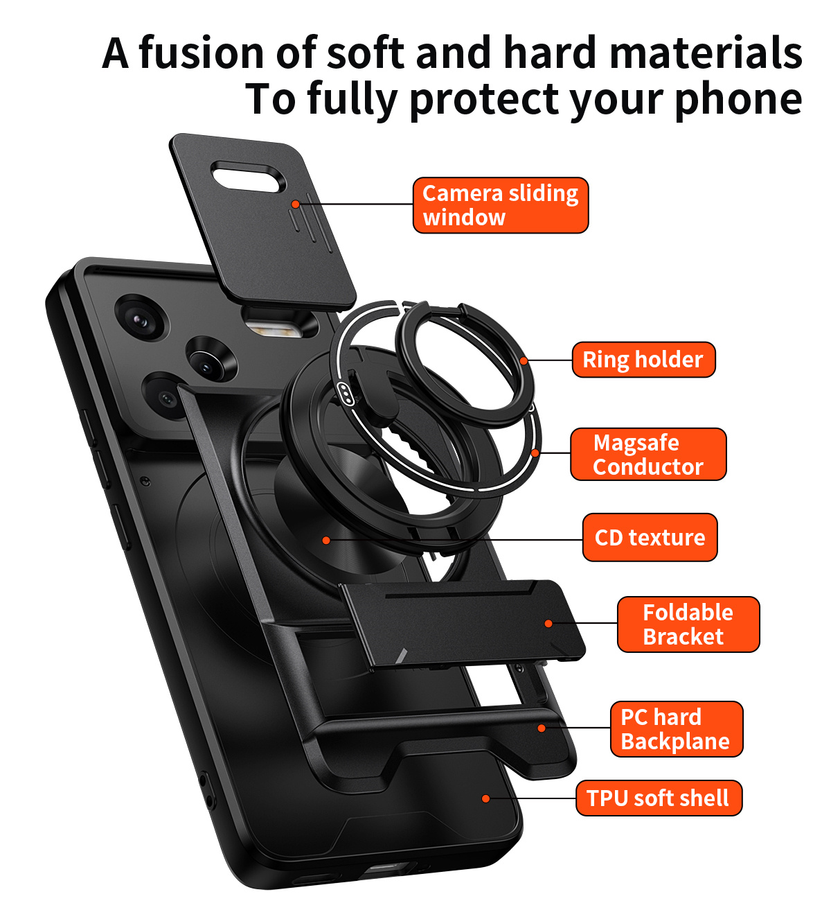 Coque de téléphone avec object - Taco Stand Holder avis et prix